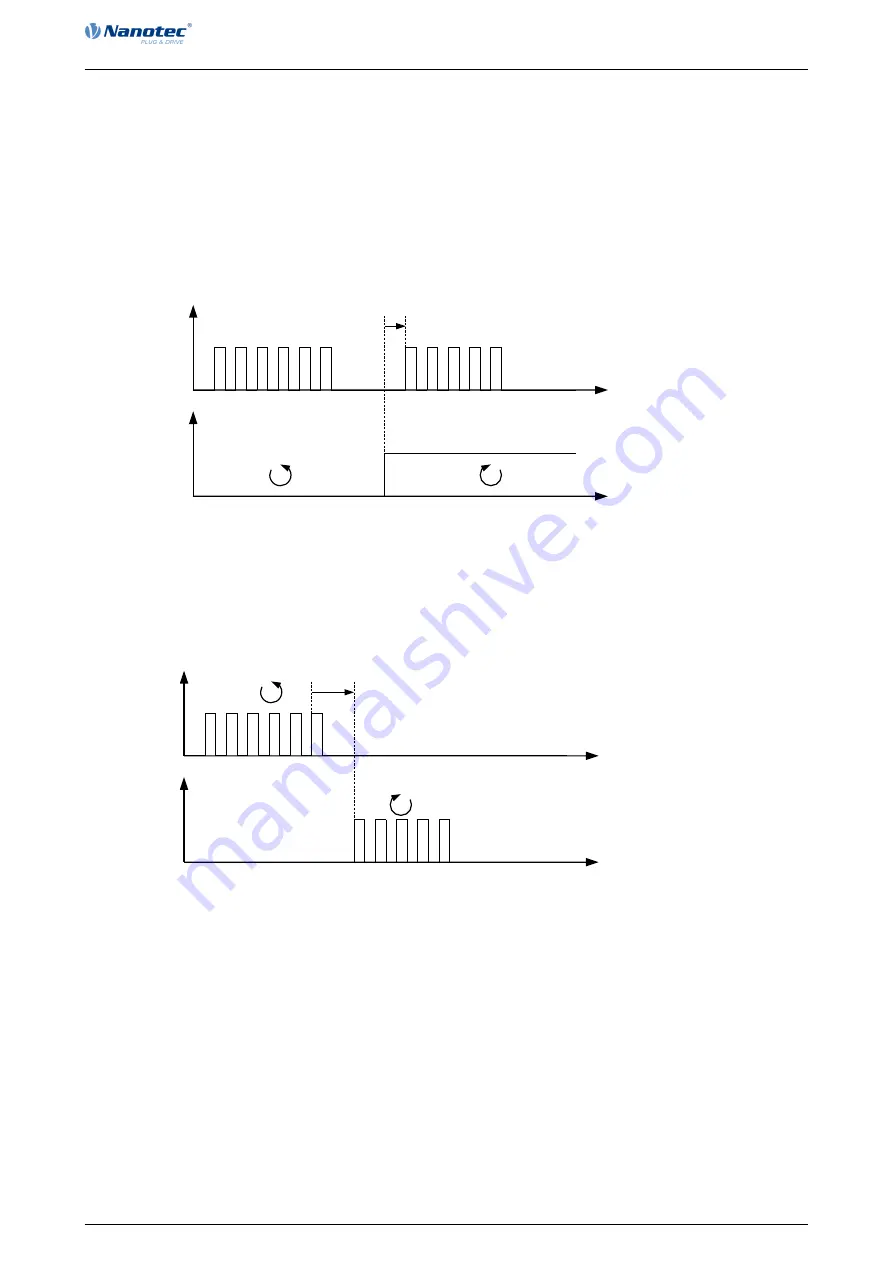 NANOTEC PD4-C5918M4204-E-01 Скачать руководство пользователя страница 62