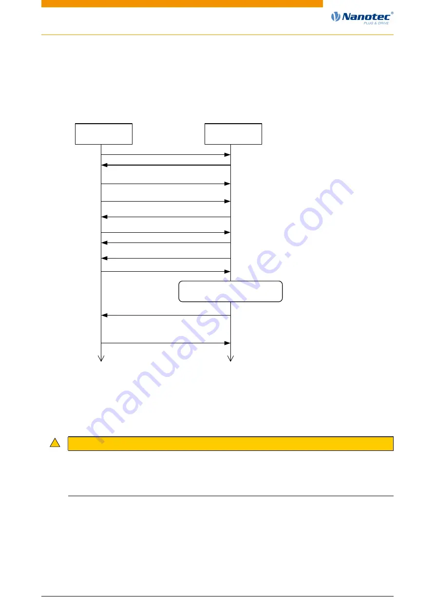 NANOTEC PD4-E-M Technical Manual Download Page 27