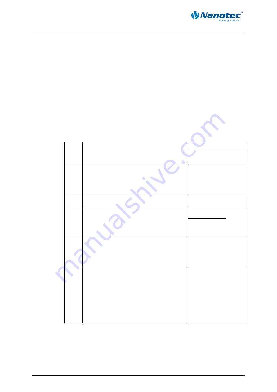 NANOTEC SMCI33 Technical Manual Download Page 8