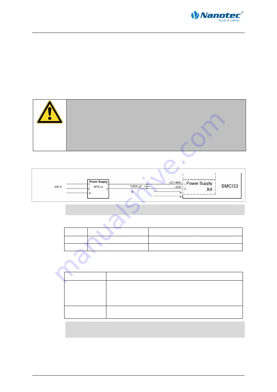 NANOTEC SMCI33 Technical Manual Download Page 14