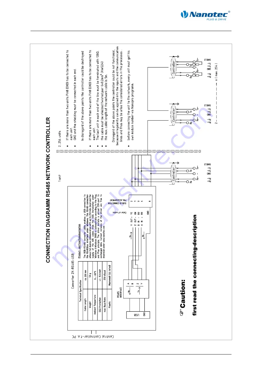 NANOTEC SMCI33 Скачать руководство пользователя страница 16