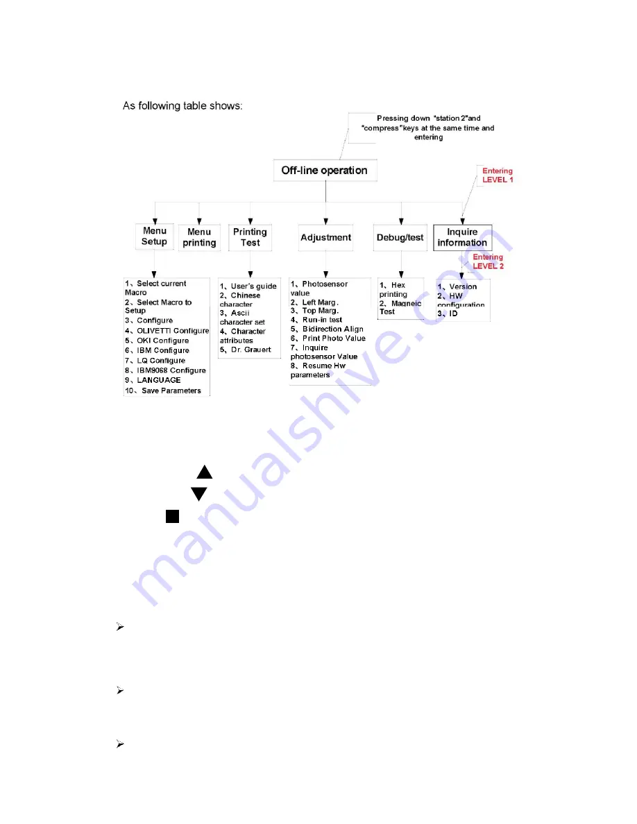 Nantian Electronics PR9 ES Service Manual Download Page 35