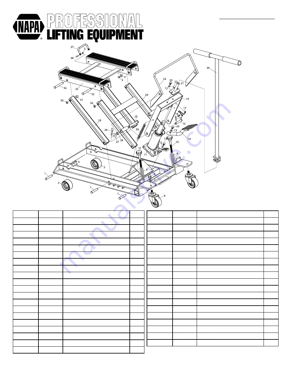 Napa 791-6022 Operating Manual & Parts List Download Page 5