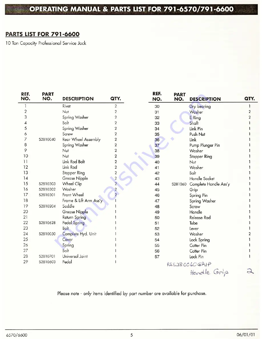 Napa 791-6570 Operating Manual & Parts List Download Page 5