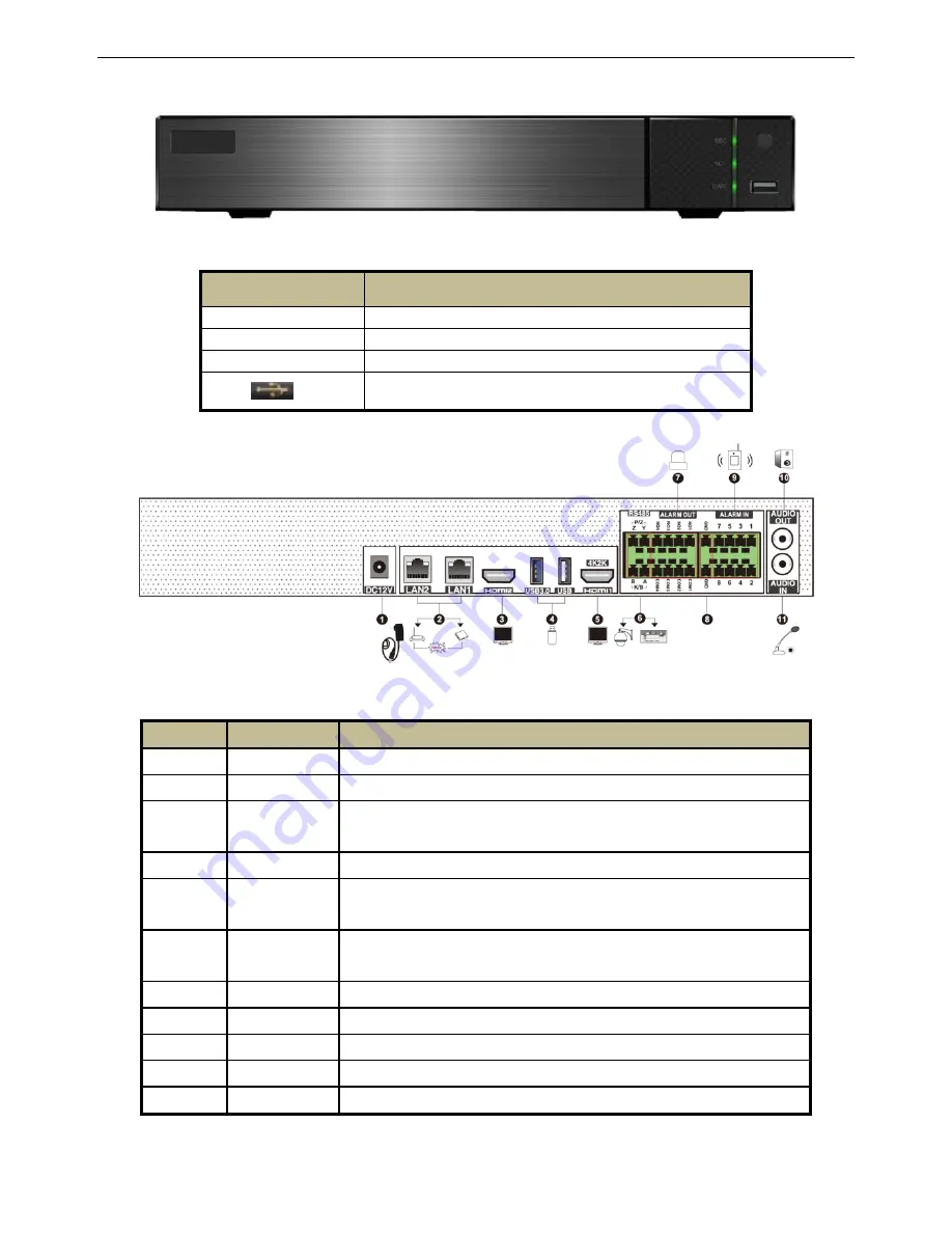 Napad PX-1102TW User Manual Download Page 2