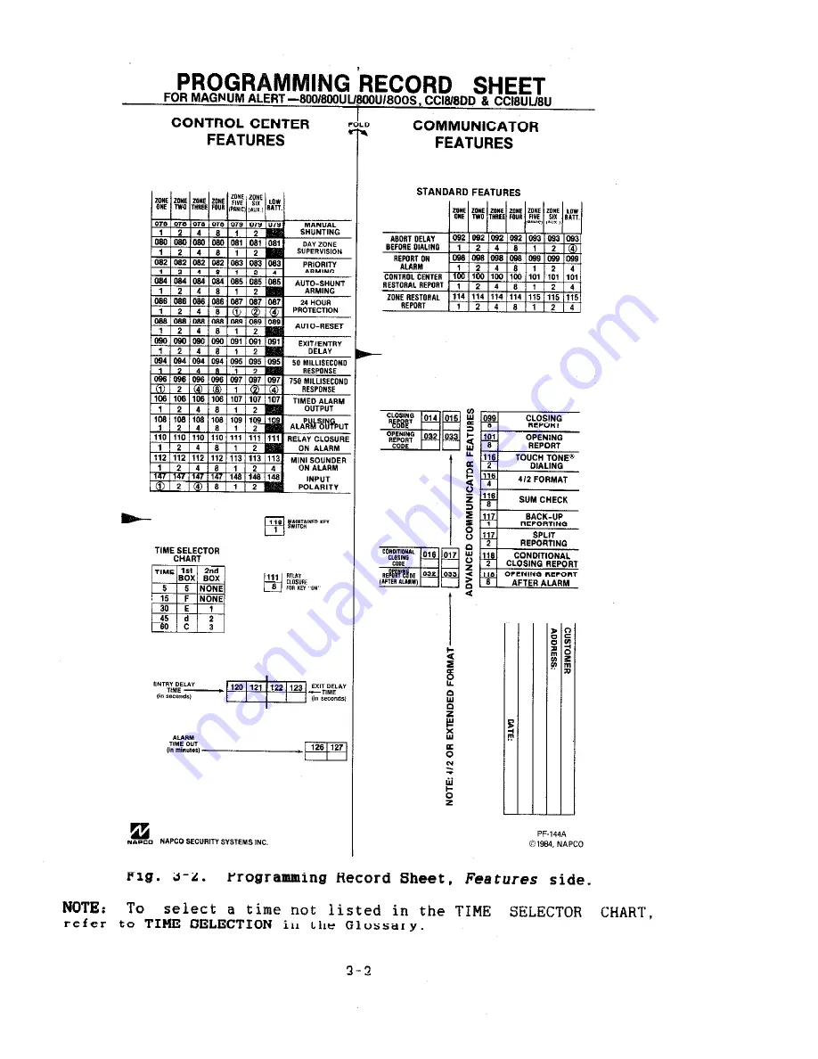 NAPCO CCI-8 Скачать руководство пользователя страница 12