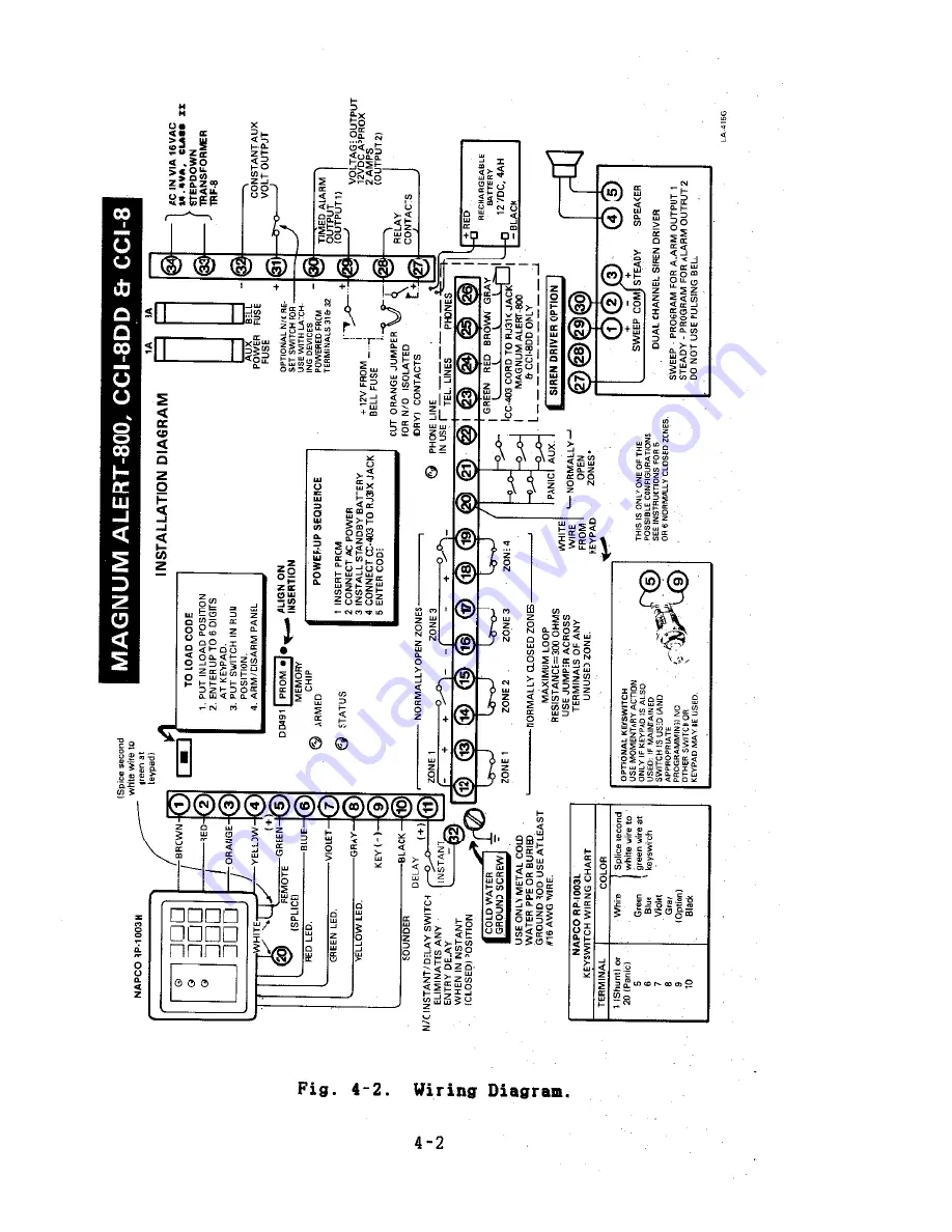 NAPCO CCI-8 Operating & Installation Instructions Manual Download Page 40