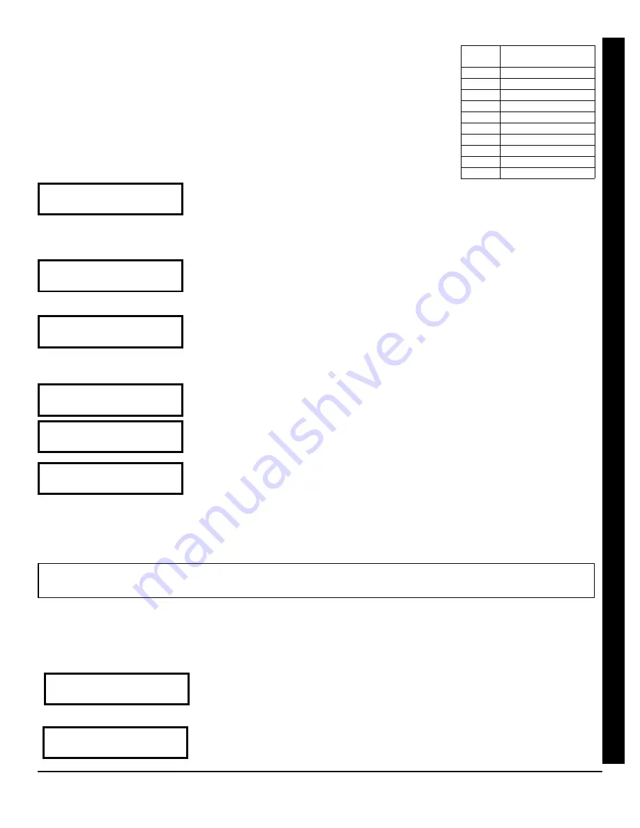 NAPCO Freedom F-64 Programming Instructions Manual Download Page 11