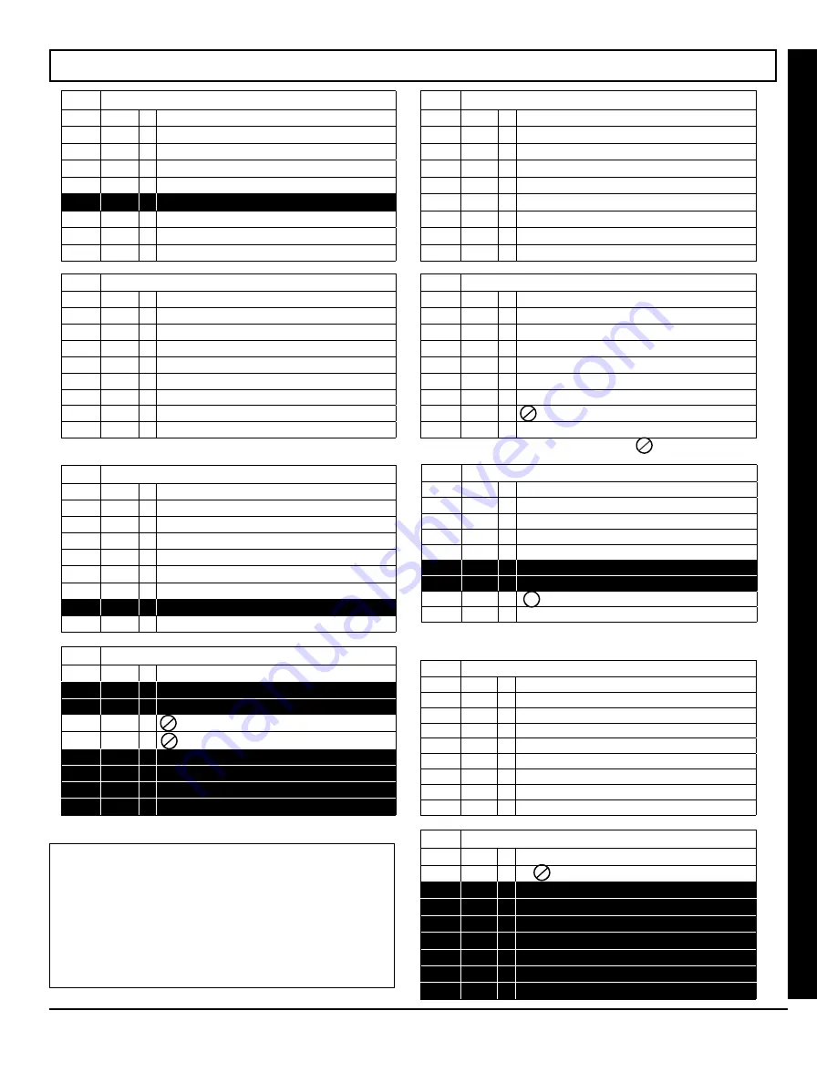 NAPCO Freedom F-64 Programming Instructions Manual Download Page 21