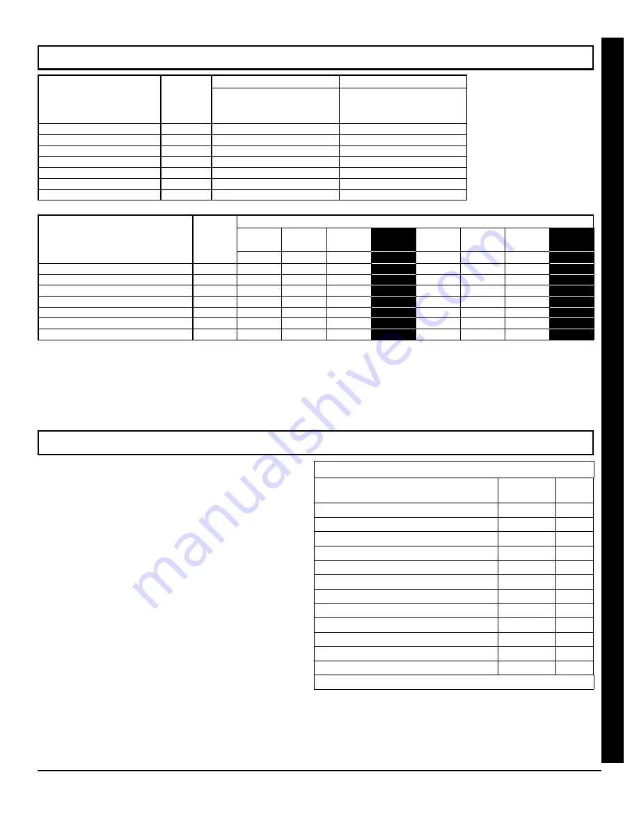 NAPCO Freedom F-64 Programming Instructions Manual Download Page 29