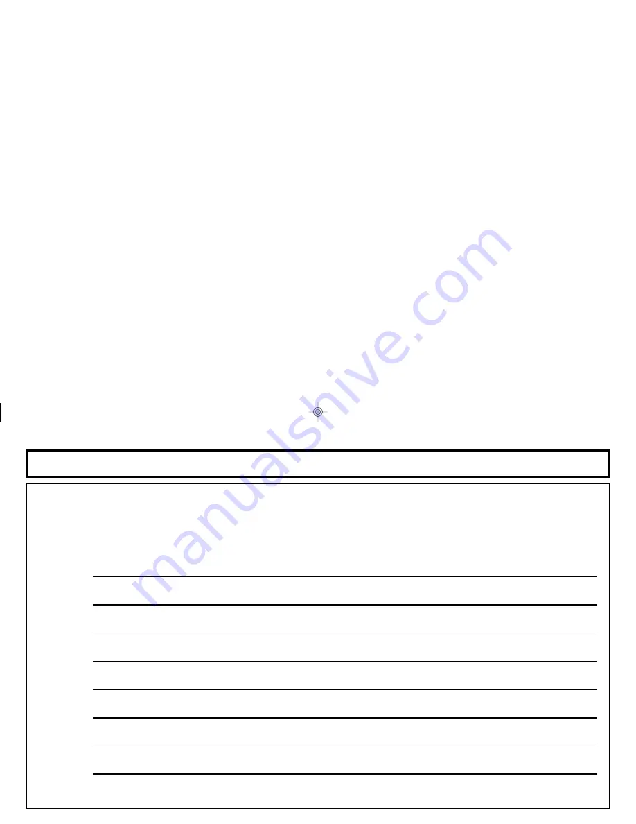 NAPCO FREEDOM F-64TP Operating Manual Download Page 34