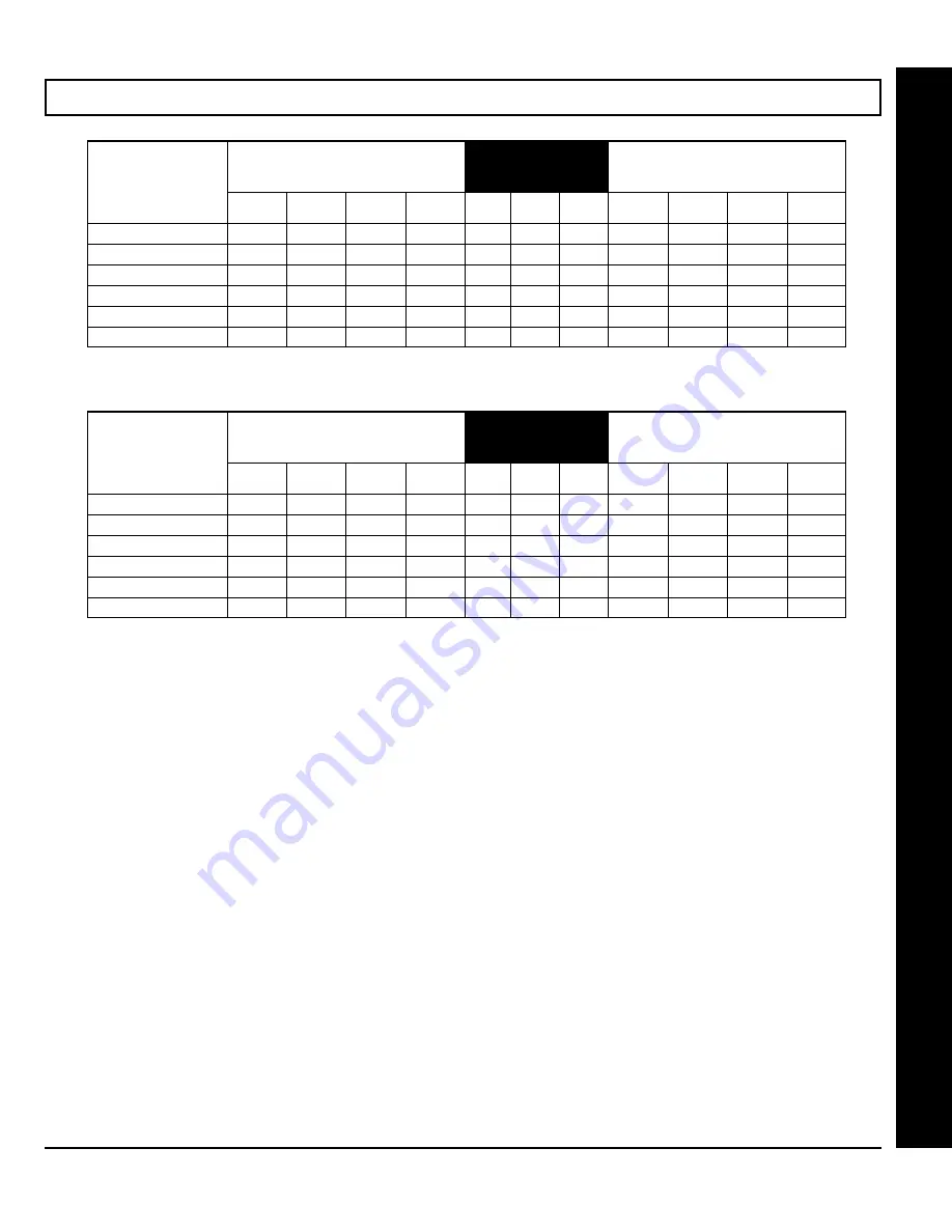 NAPCO GEMINI GEM-P1664 Programming Instructions Manual Download Page 27