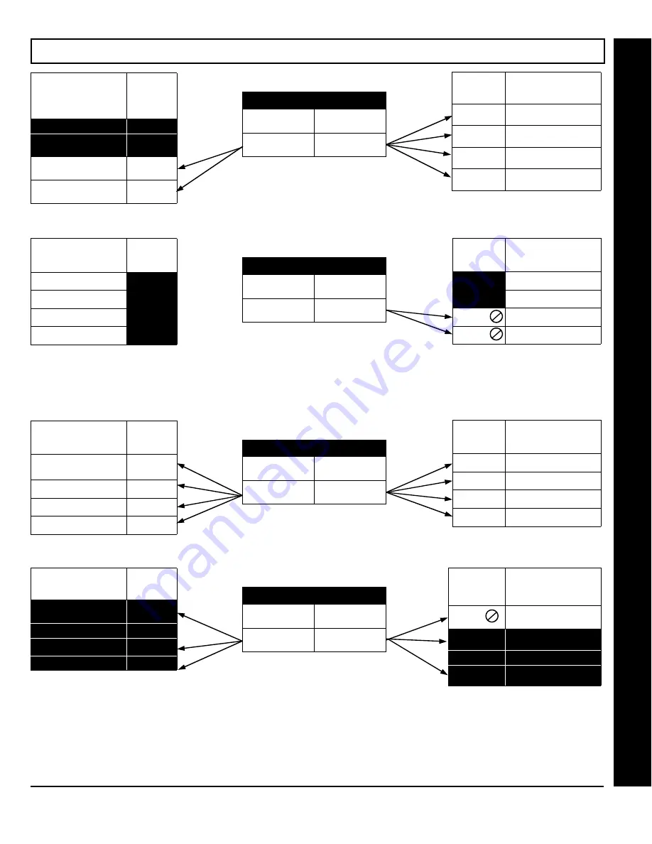 NAPCO GEMINI GEM-P1664 Programming Instructions Manual Download Page 29