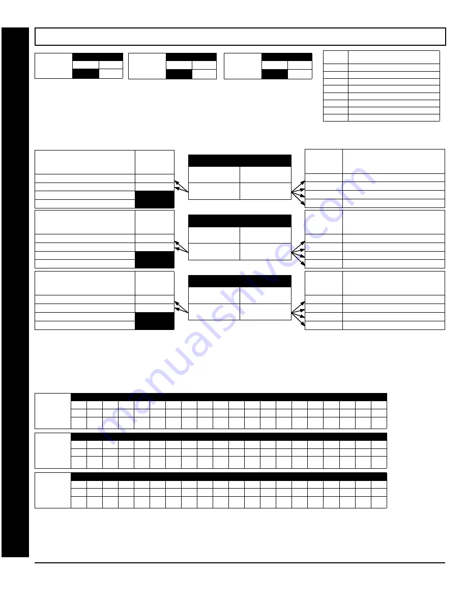 NAPCO GEMINI GEM-P1664 Programming Instructions Manual Download Page 30