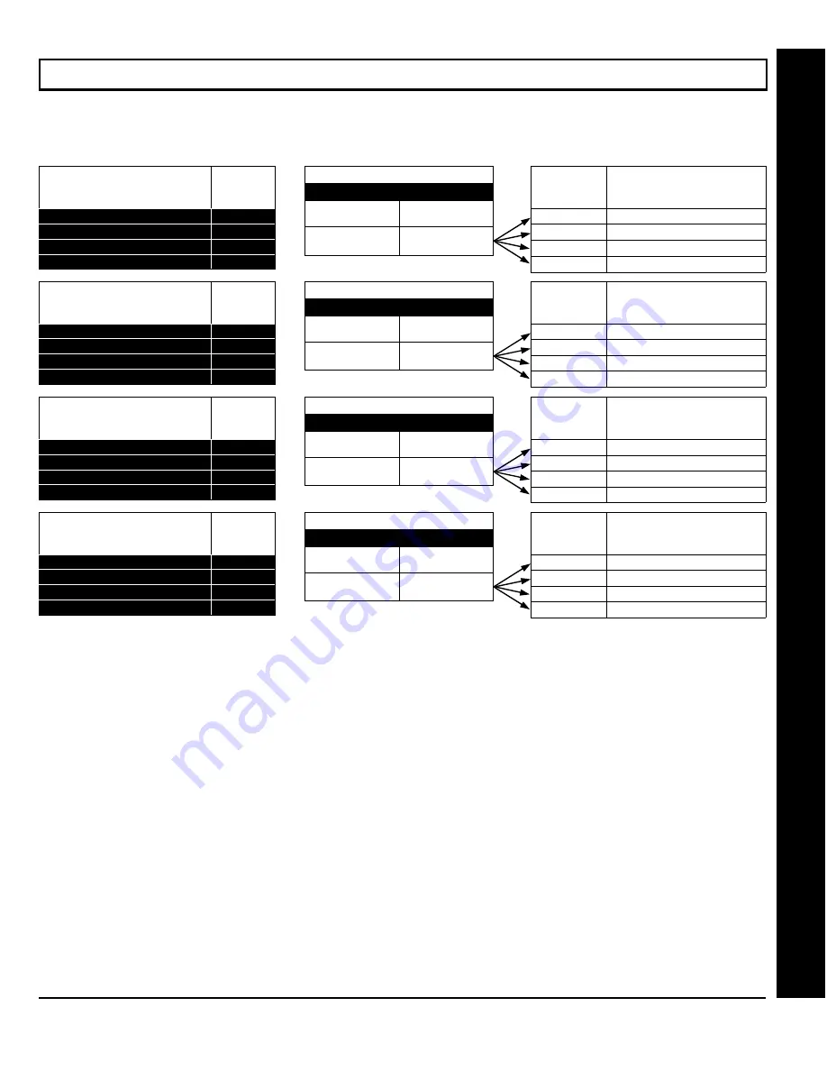 NAPCO GEMINI GEM-P1664 Programming Instructions Manual Download Page 37