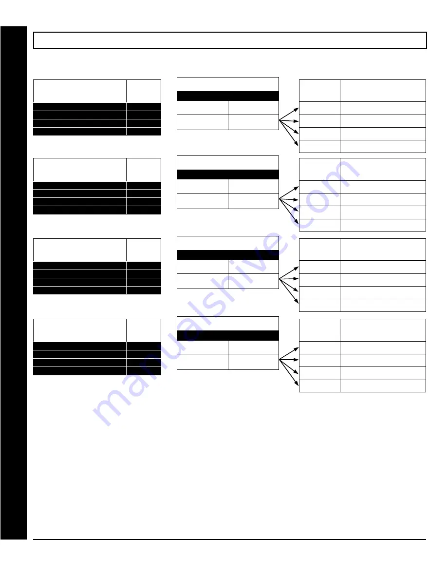 NAPCO GEMINI GEM-P1664 Programming Instructions Manual Download Page 40