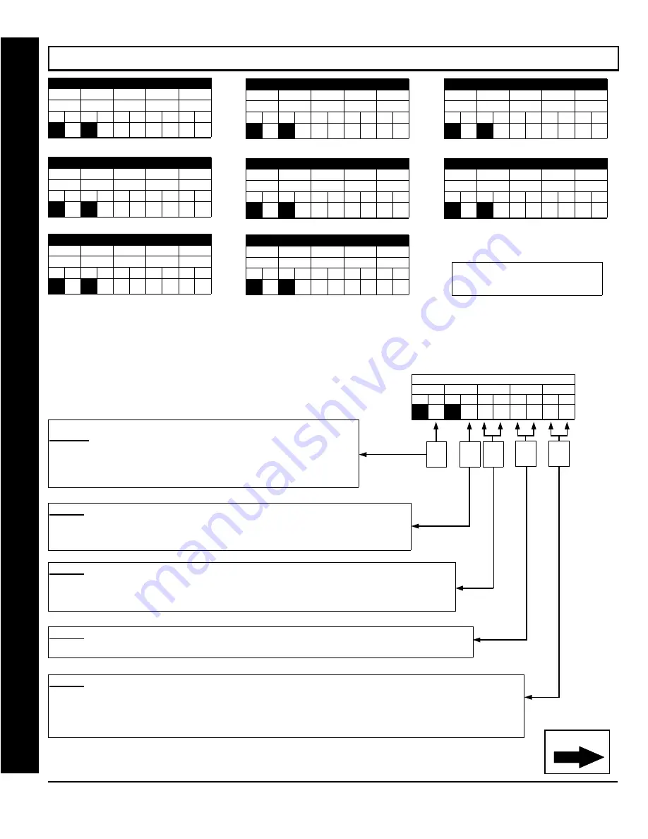 NAPCO GEMINI GEM-P1664 Programming Instructions Manual Download Page 48