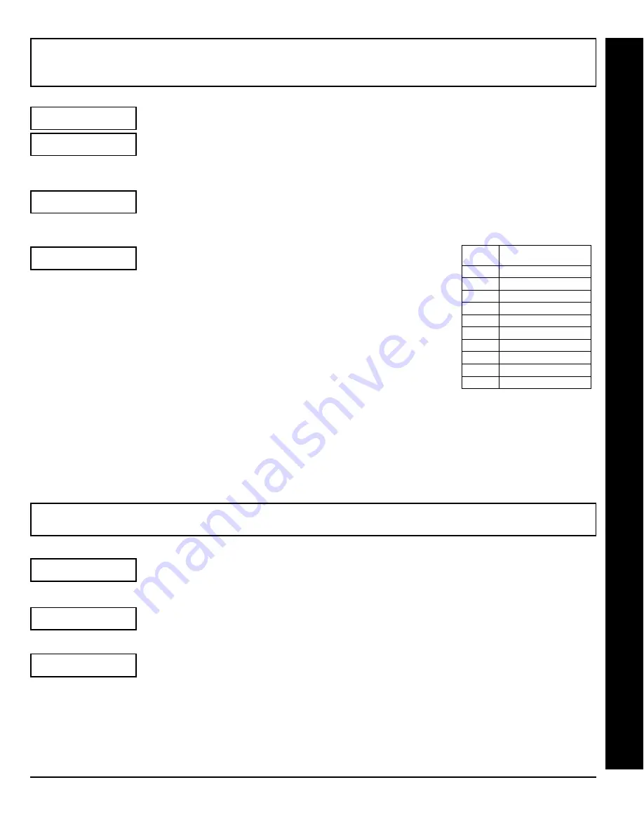 NAPCO Gemini GEM-P1664EX Programming Instructions Manual Download Page 11