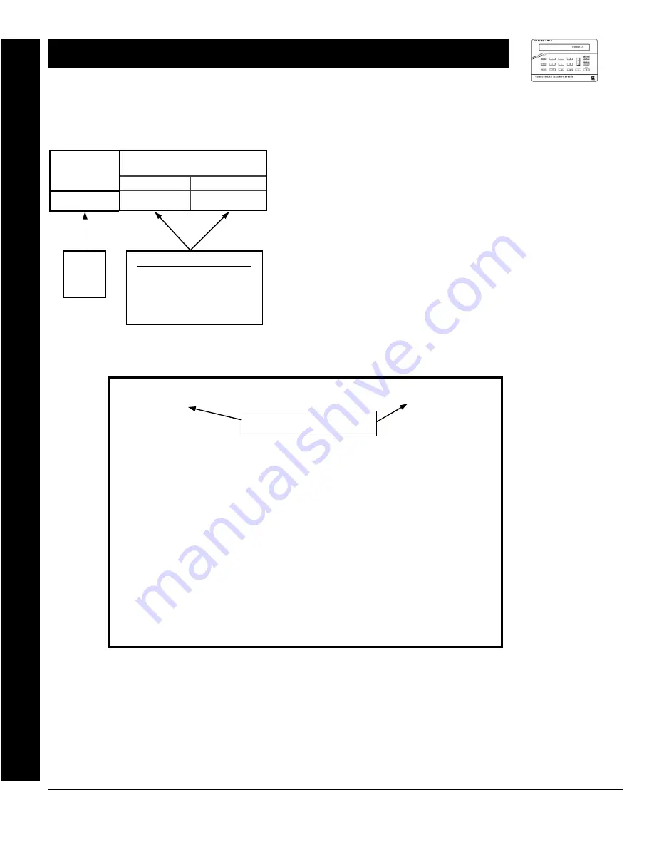 NAPCO Gemini GEM-P1664EX Programming Instructions Manual Download Page 20