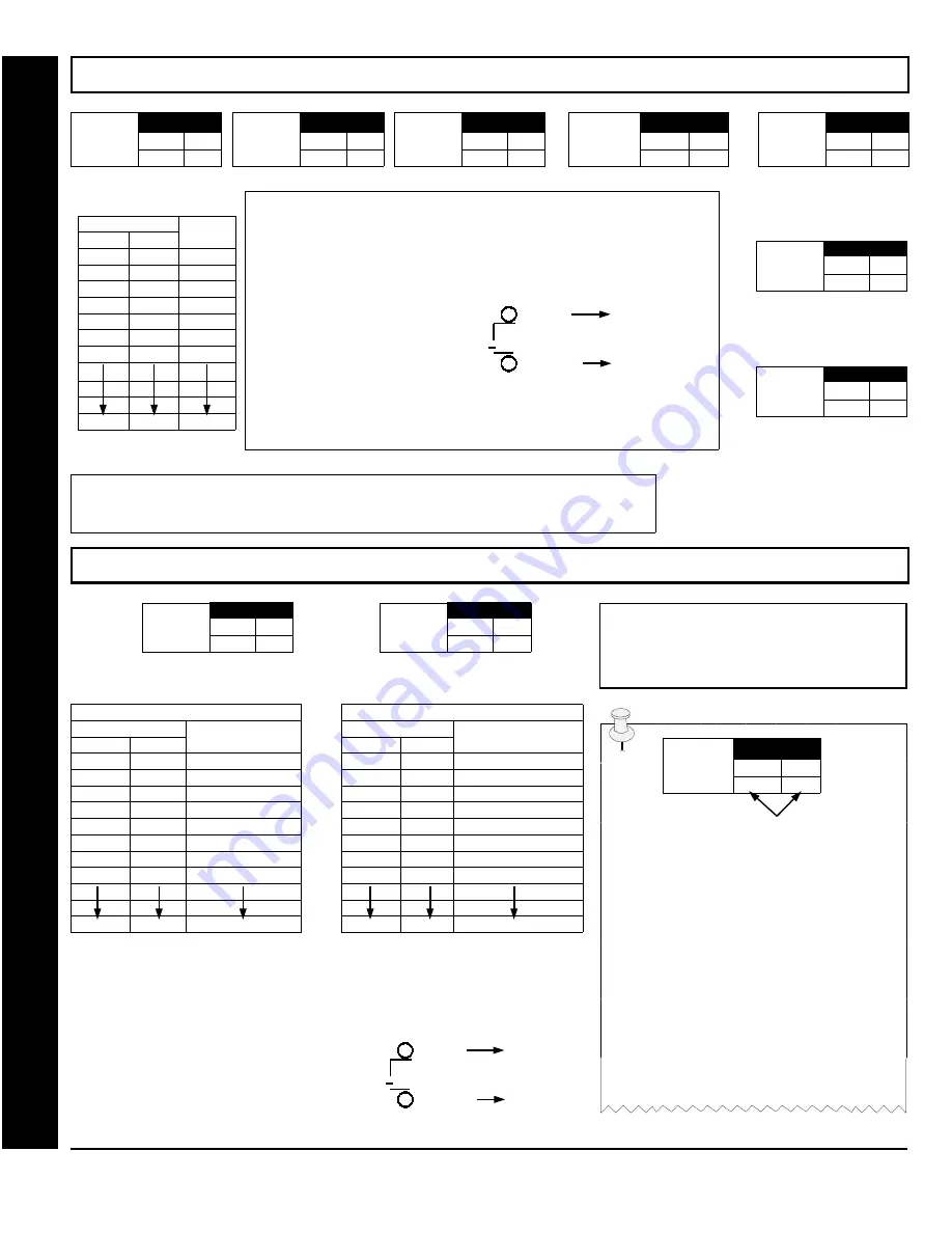 NAPCO Gemini GEM-P1664EX Programming Instructions Manual Download Page 24