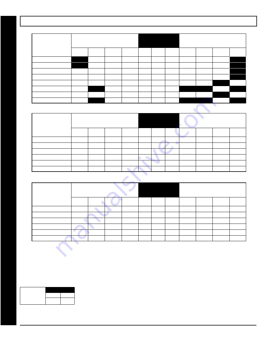 NAPCO Gemini GEM-P1664EX Programming Instructions Manual Download Page 26