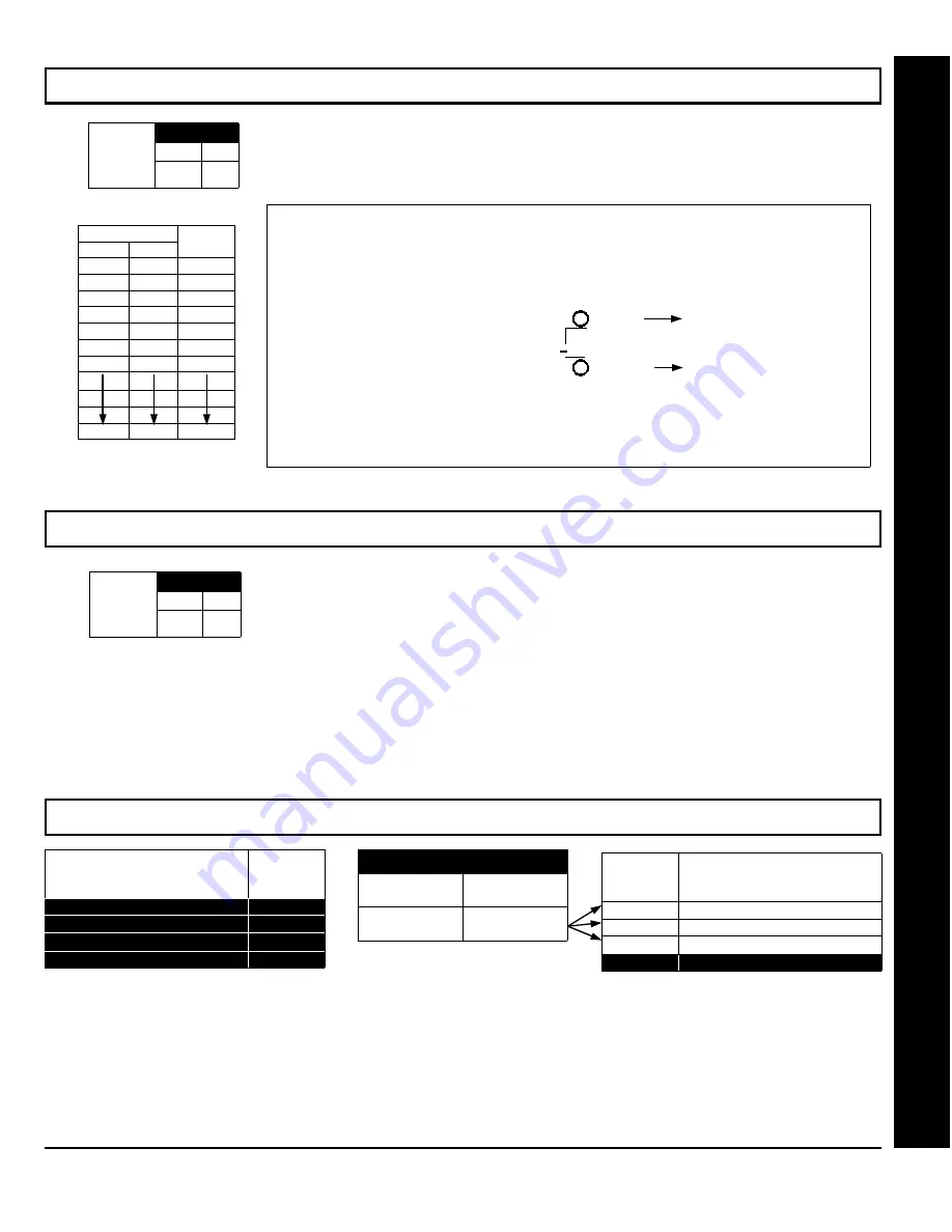 NAPCO Gemini GEM-P1664EX Programming Instructions Manual Download Page 33