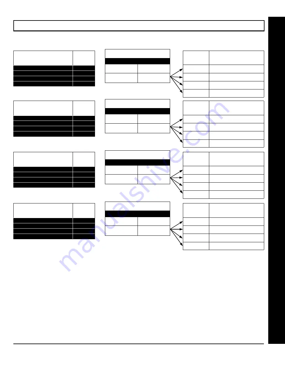 NAPCO Gemini GEM-P1664EX Programming Instructions Manual Download Page 41