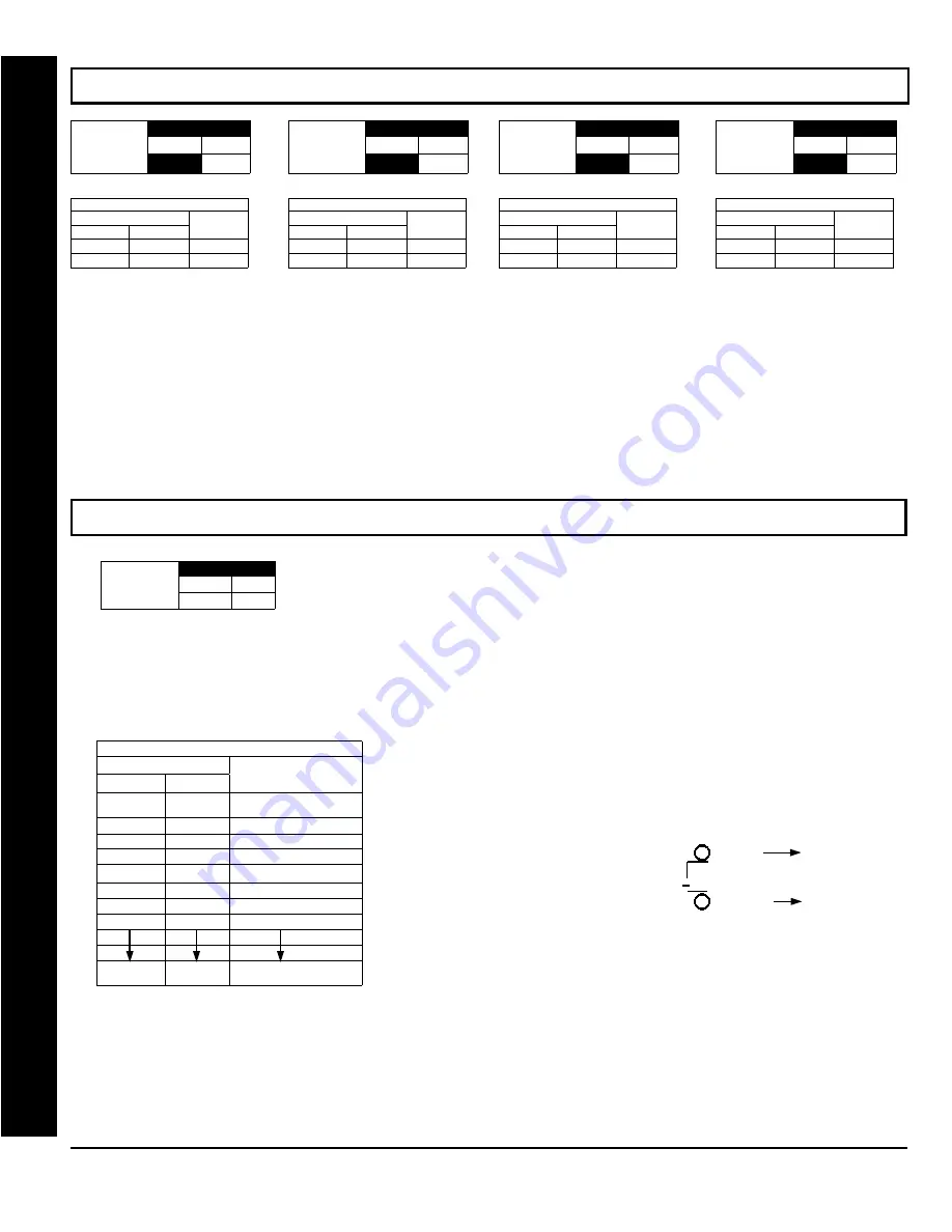 NAPCO Gemini GEM-P1664EX Programming Instructions Manual Download Page 44