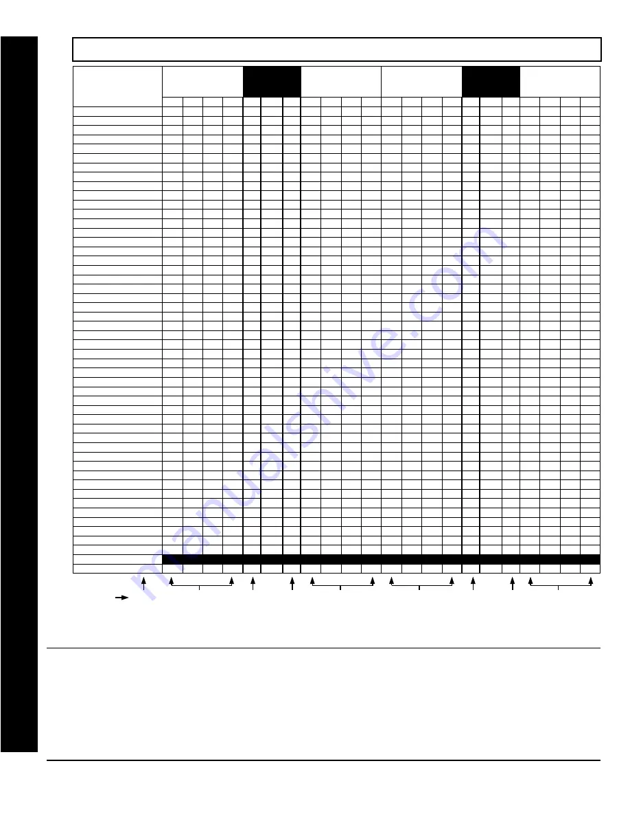 NAPCO Gemini GEM-P1664EX Programming Instructions Manual Download Page 48