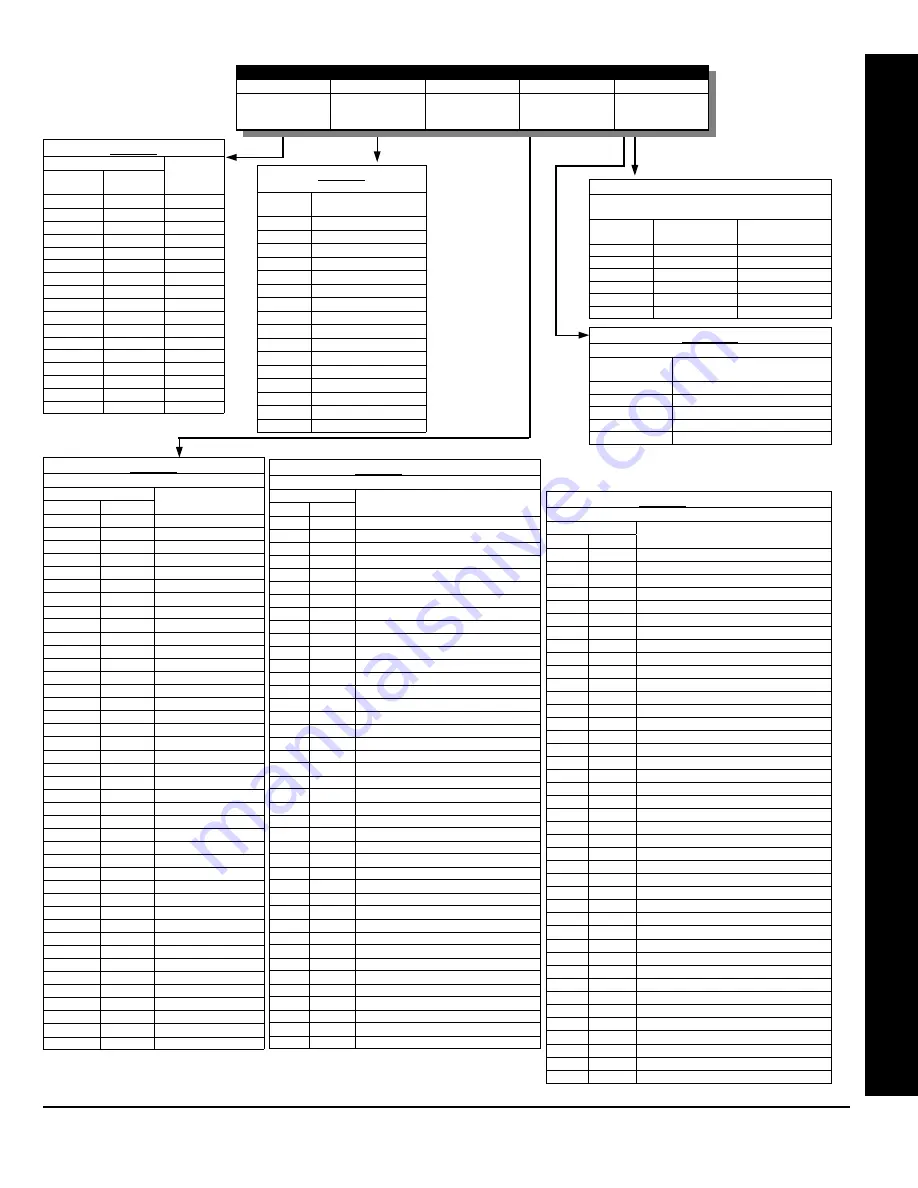 NAPCO Gemini GEM-P1664EX Programming Instructions Manual Download Page 51