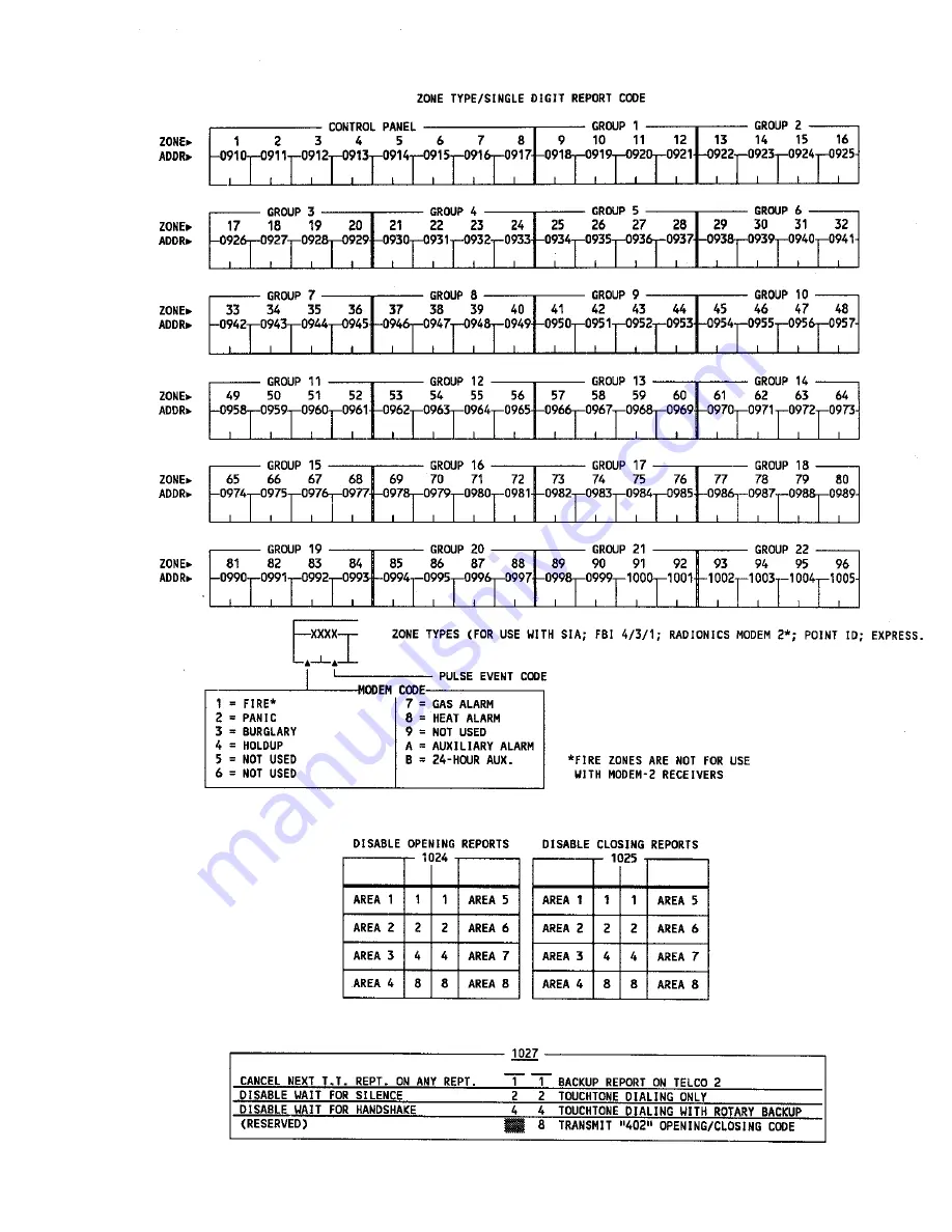 NAPCO Gemini GEM-P9600 Скачать руководство пользователя страница 23