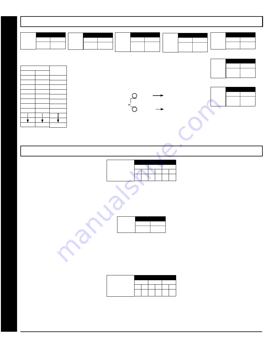 NAPCO Gemini GEM-X255 Programming Instructions Manual Download Page 20