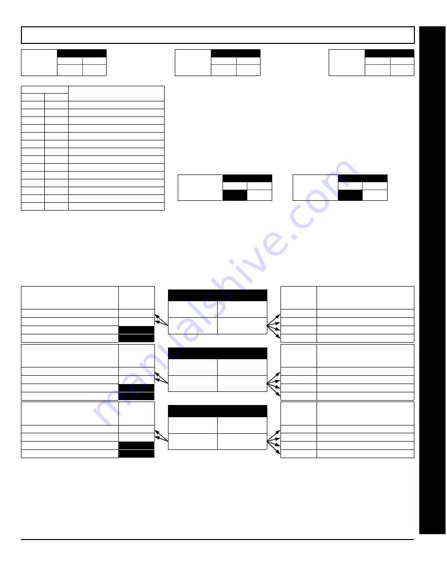 NAPCO Gemini GEM-X255 Programming Instructions Manual Download Page 21