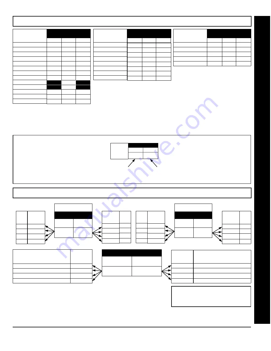 NAPCO Gemini GEM-X255 Programming Instructions Manual Download Page 25