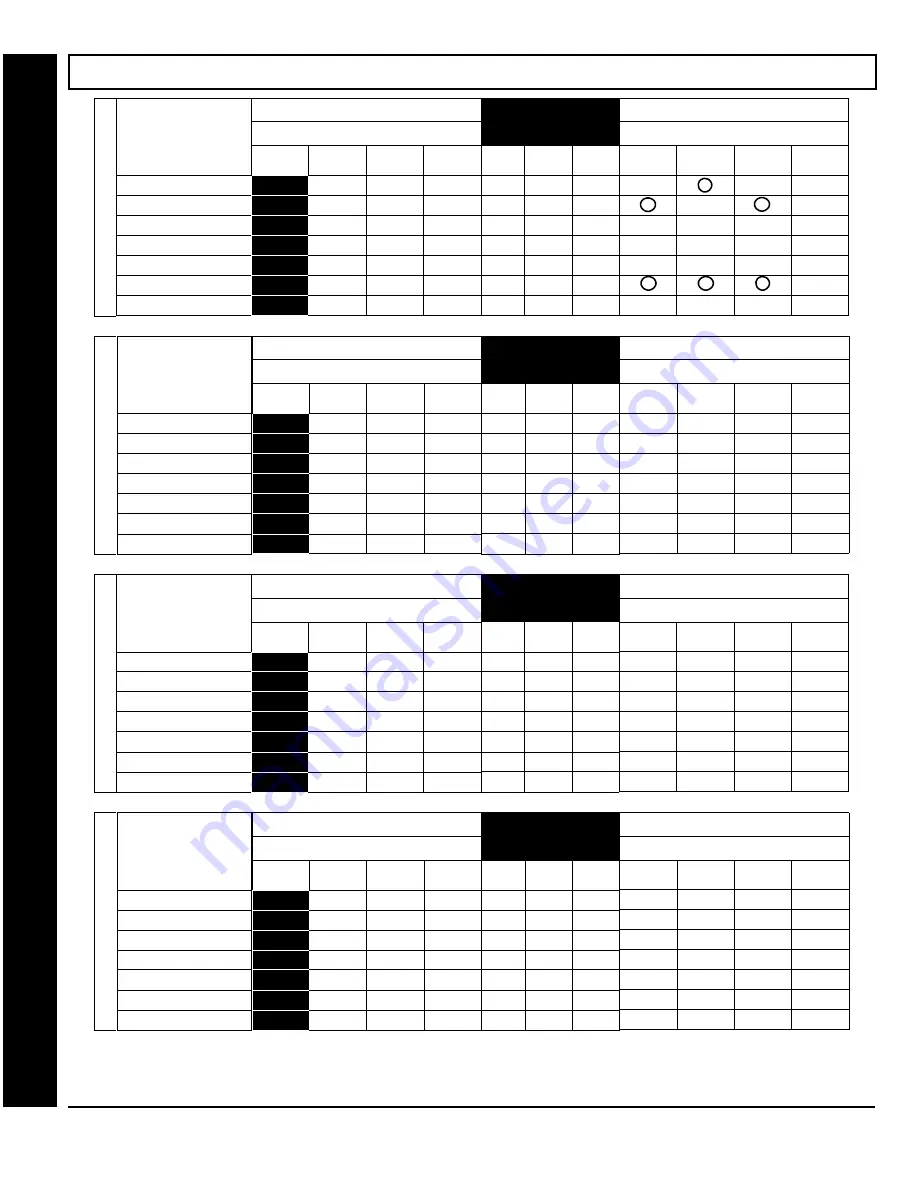 NAPCO Gemini GEM-X255 Programming Instructions Manual Download Page 30