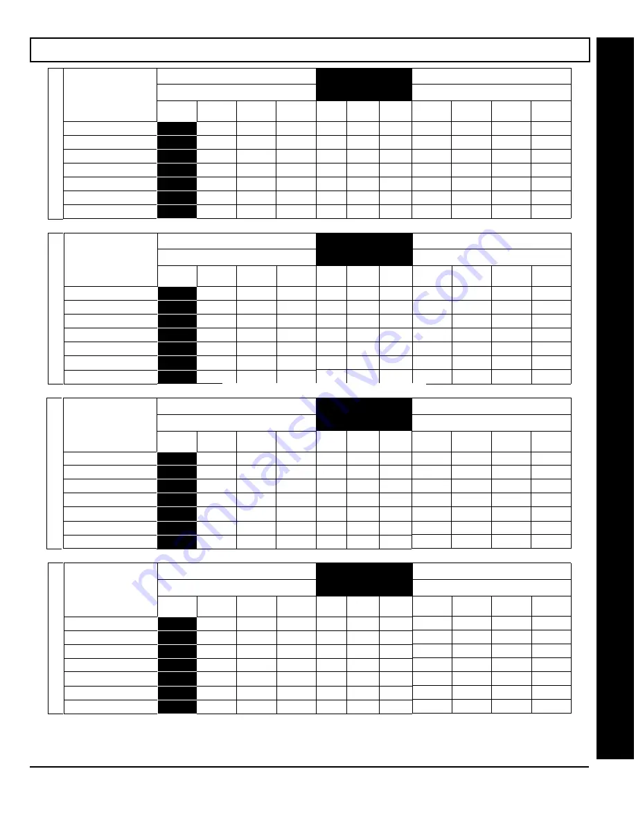 NAPCO Gemini GEM-X255 Programming Instructions Manual Download Page 31