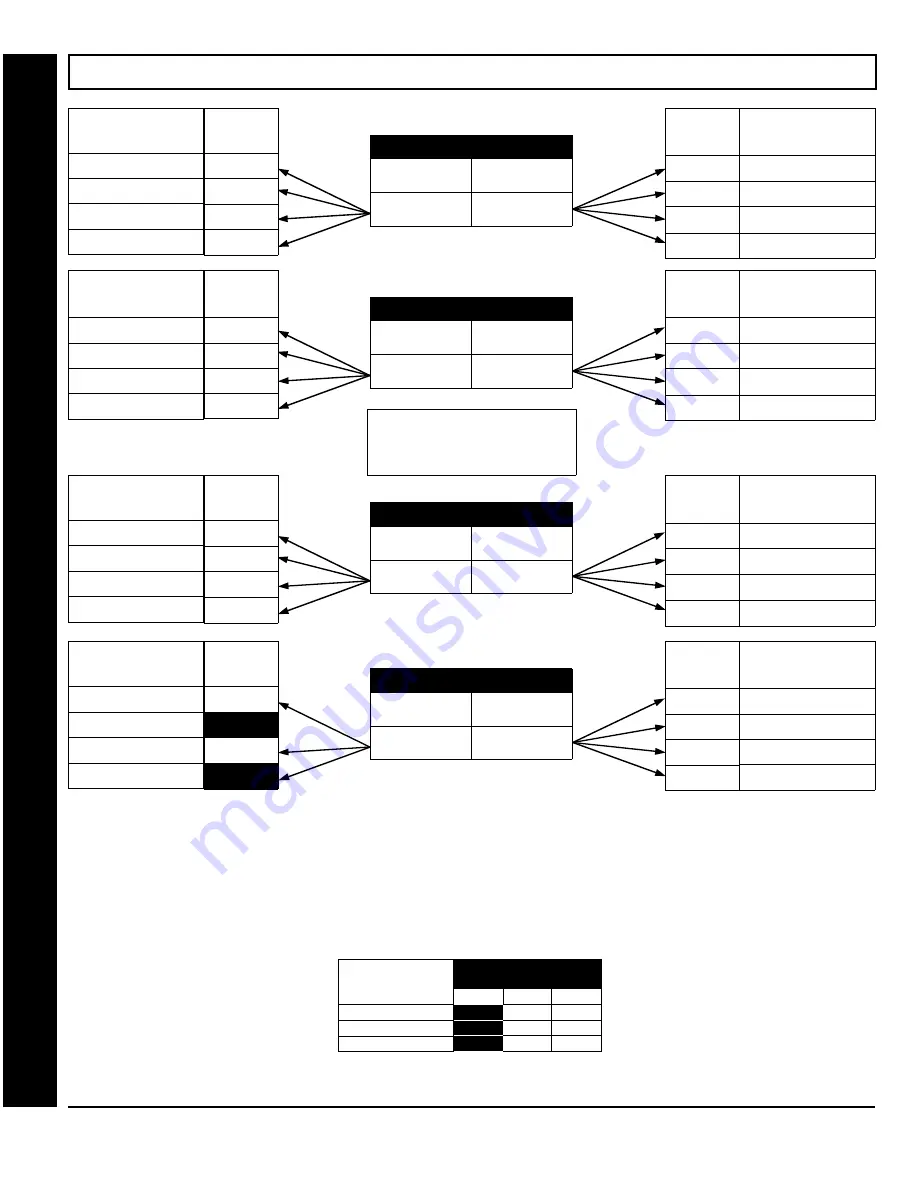 NAPCO Gemini GEM-X255 Programming Instructions Manual Download Page 40