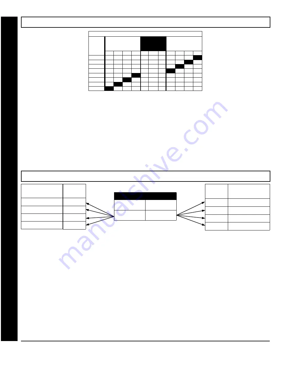 NAPCO Gemini GEM-X255 Programming Instructions Manual Download Page 46