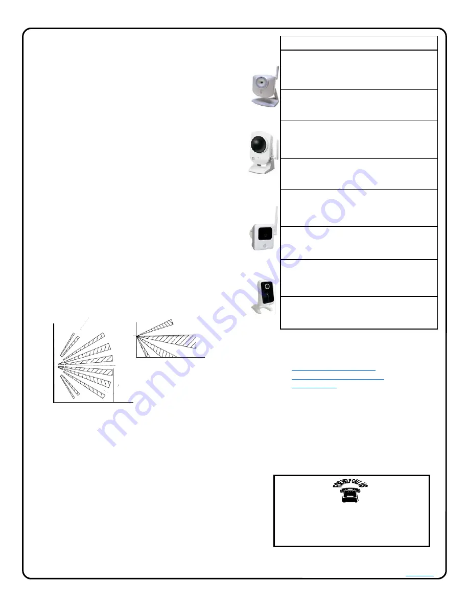 NAPCO iSeeVideo ISV WLHDCAM Скачать руководство пользователя страница 2