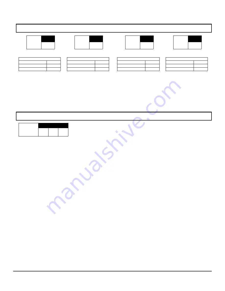 NAPCO LIBRA-P432EX Series Programming Instructions Manual Download Page 30