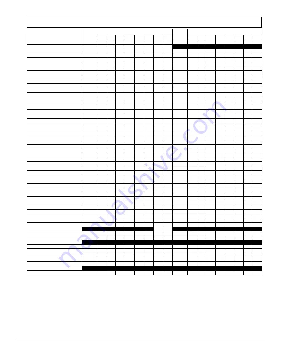 NAPCO LIBRA-P432EX Series Programming Instructions Manual Download Page 31