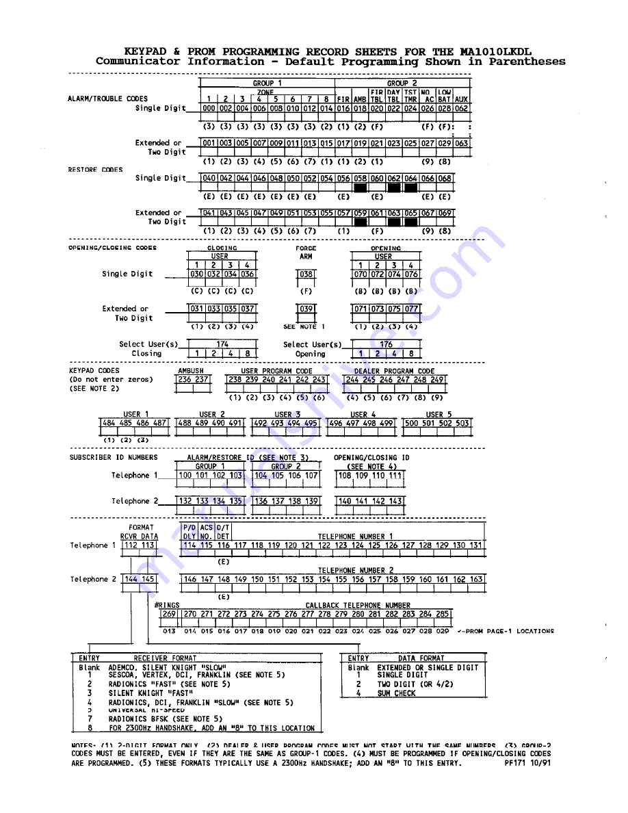 NAPCO Magnum Alert 1010LKDL Operating & Installation Instructions Manual Download Page 20