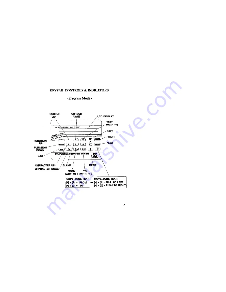 NAPCO MAGNUM ALERT RP2000 KEYPAD Скачать руководство пользователя страница 7