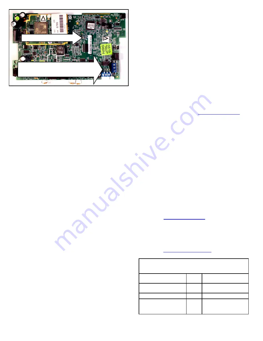 NAPCO StarLink SLE-LTEVI Series Installation Instructions Manual Download Page 4