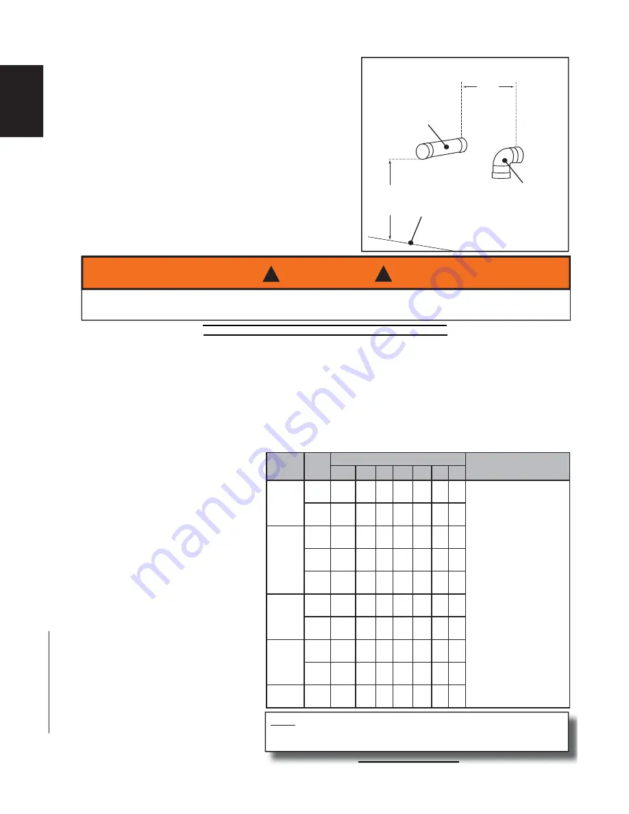 Napoleon 9500 series Installation And Operating Instructions Manual Download Page 20