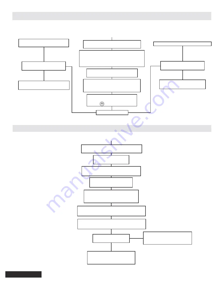 Napoleon Allure NEFL100FH Service Manual Download Page 10