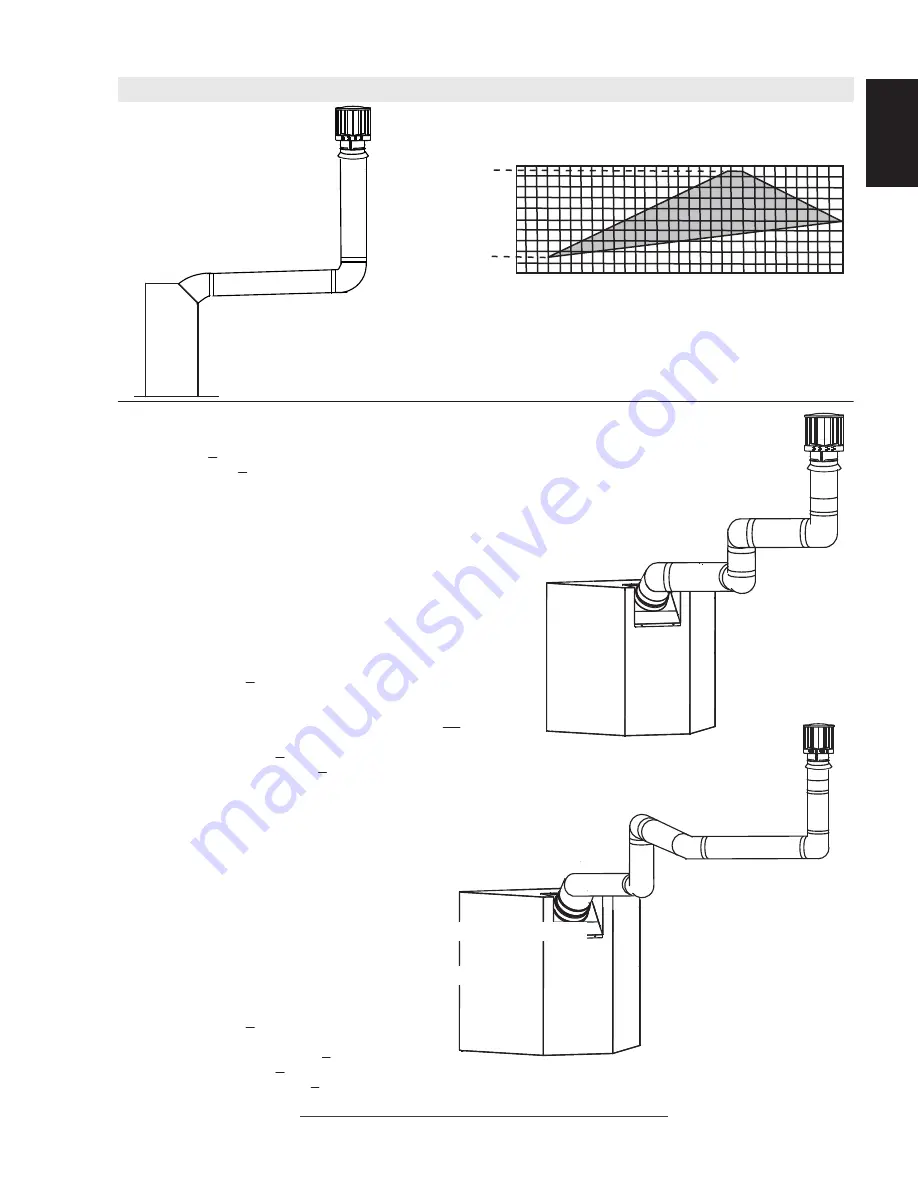 Napoleon Arlington GDS20N Installation And Operating Instructions Manual Download Page 17