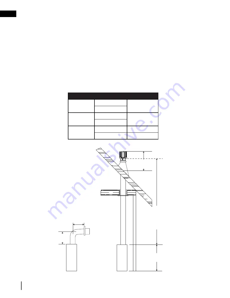 Napoleon B36PTREA-1 Installation And Operation Manual Download Page 12