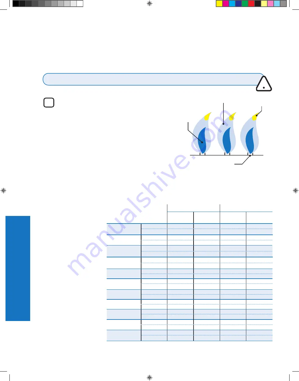 Napoleon BI12 Owner'S Manual Download Page 72