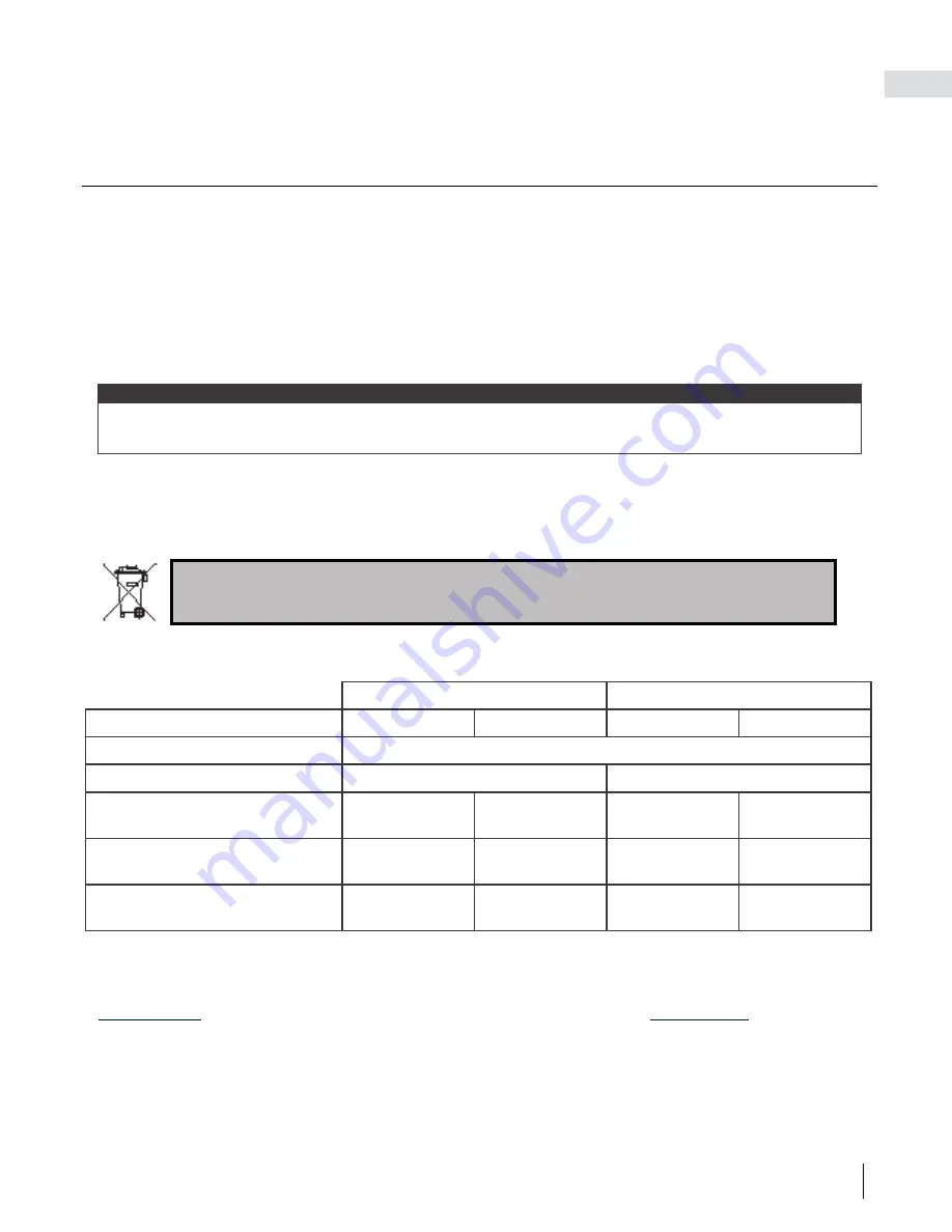 Napoleon Elevation Series Installation Manual Download Page 61